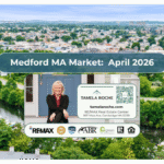 Image titled "Medford MA Market April 2026" and a photo showing homes on tree-lined streets near the Mystic River.