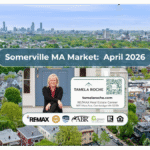 Image titled "Somerville MA Market April 2026" with a photo of the tree-lined streets and the Boston skyline on the horizon.