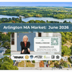 Image titled "Arlington MA Market June 2026" with a photo of the tree-lined streets with the Mystic Lakes in the background.