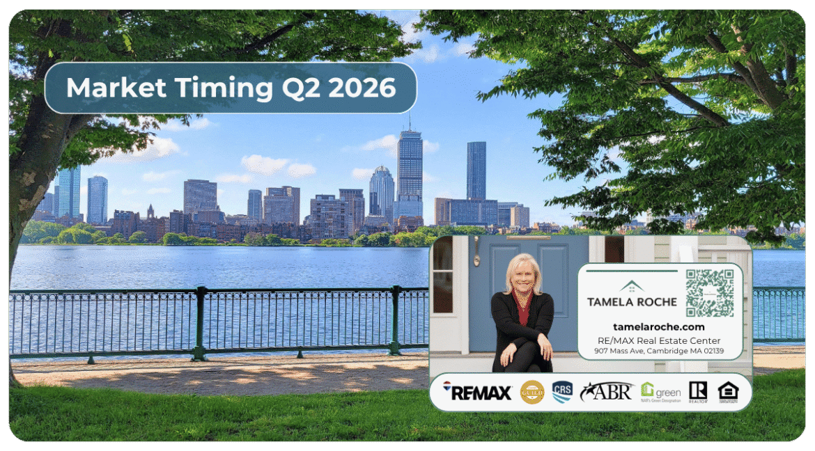 Image titled "Market Timing Q2 2026" by Tamela Roche with a photo of the Charles River in Cambridge MA and overlooking the Boston skyline.
