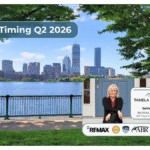 Image titled "Market Timing Q2 2026" by Tamela Roche with a photo of the Charles River in Cambridge MA and overlooking the Boston skyline.