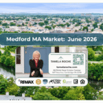 Image titled "Medford MA Market June 2026" and a photo showing homes on tree-lined streets near the Mystic River.
