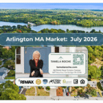 Image titled "Arlington MA Market July 2026" with a photo of the tree-lined streets with the Mystic Lakes in the background.