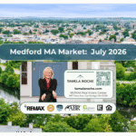 Image titled "Medford MA Market July 2026" and a photo showing homes on tree-lined streets near the Mystic River.