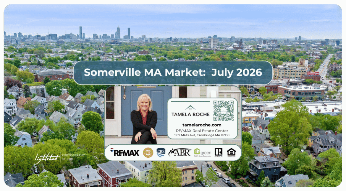 Image titled "Somerville MA Market July 2026" with a photo of the tree-lined streets and the Boston skyline on the horizon.