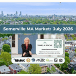 Image titled "Somerville MA Market July 2026" with a photo of the tree-lined streets and the Boston skyline on the horizon.