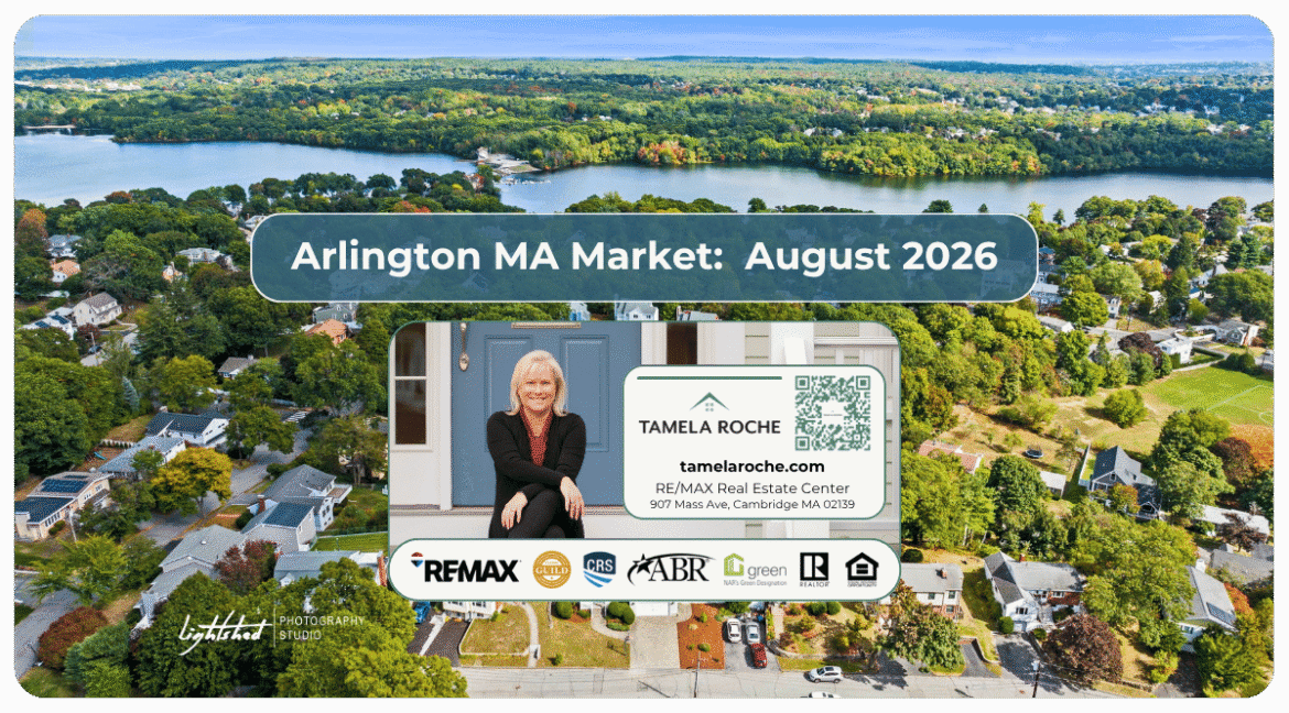 Image titled "Arlington MA Market August 2026" with a photo of the tree-lined streets with the Mystic Lakes in the background.