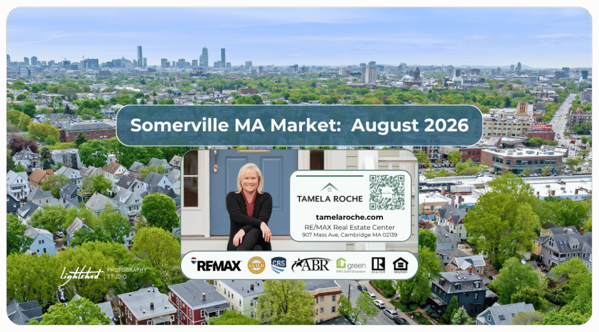 Image titled "Somerville MA Market August 2026" with a photo of the tree-lined streets and the Boston skyline on the horizon.