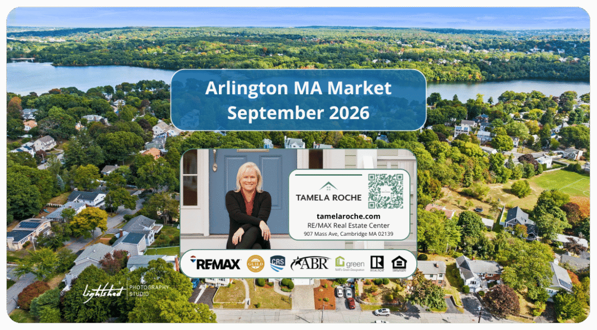 Image titled "Arlington MA Market September 2026" with a photo of the tree-lined streets with the Mystic Lakes in the background.