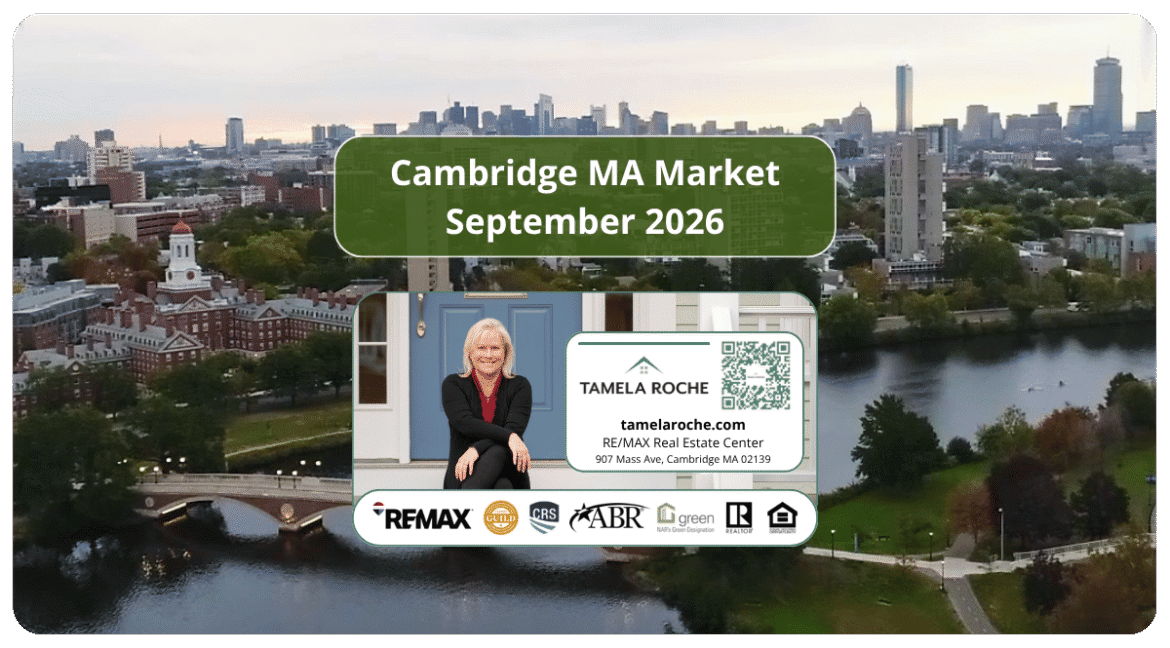 Image titled "Cambridge MA Market September 2026" with a photo of the Charles River in Cambridge and the Boston skyline on the horizon.