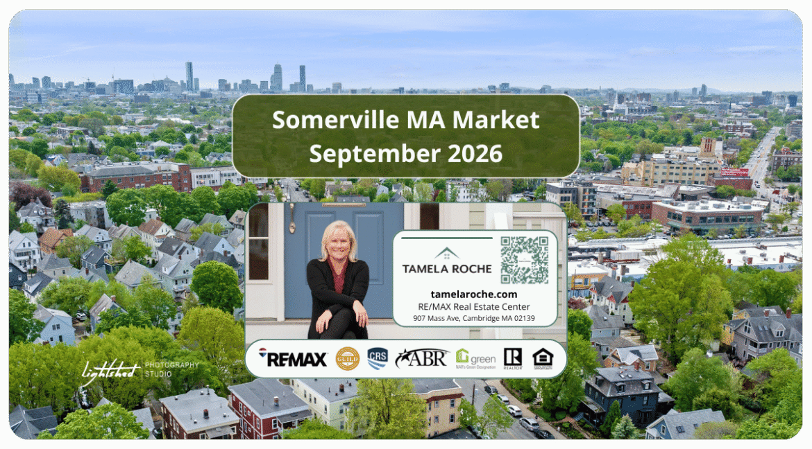 Image titled "Somerville MA Market September 2026" with a photo of the tree-lined streets and the Boston skyline on the horizon.